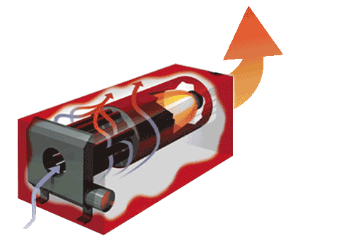 Clean Burn Warranty